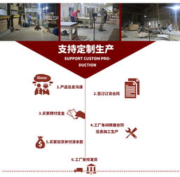 佛山福廣木門廠 以精湛圓弧工藝與網絡技術，定制您的專屬歐式藝術之門